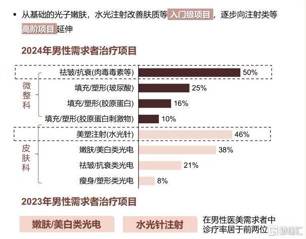 美业11.png