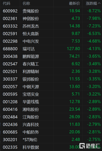 快讯图片