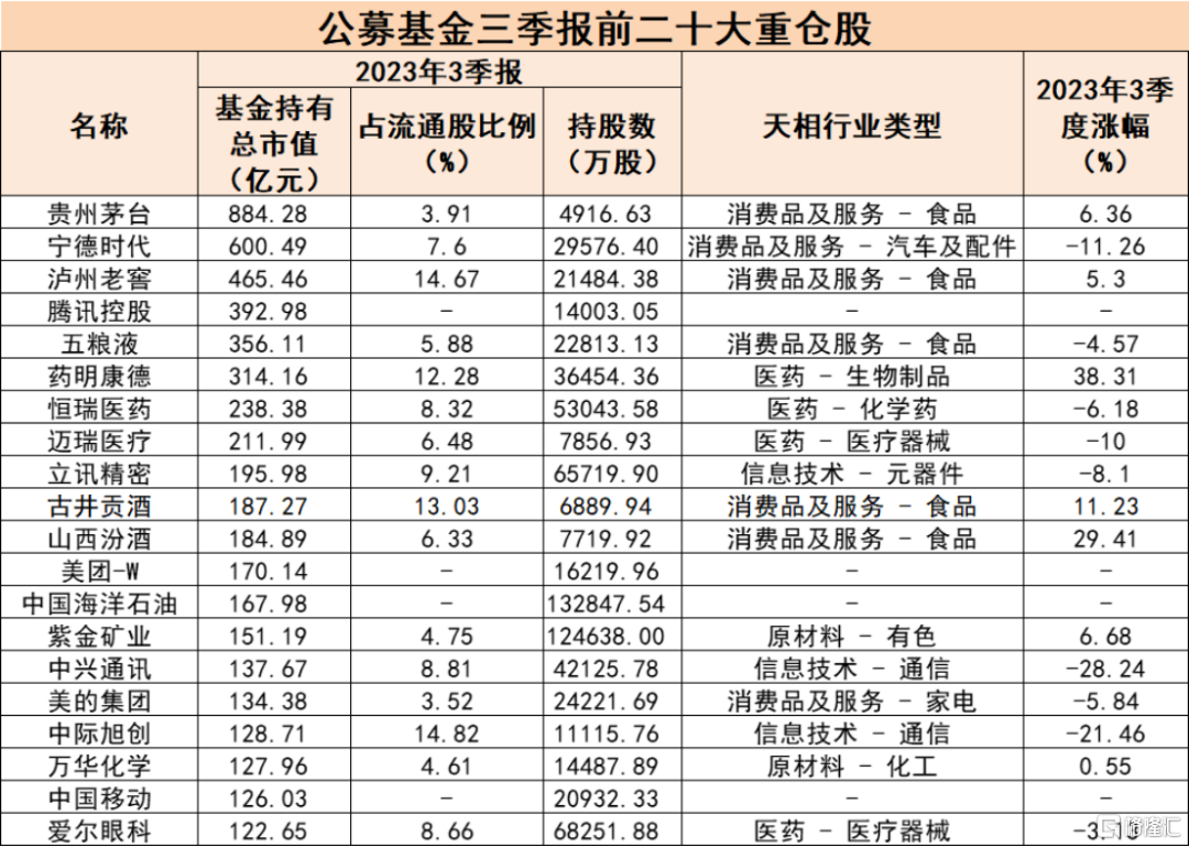 16ed0ebe9aedeb4923e6e9e1a1152156_640_wx_fmt=png&wxfrom=5&wx_lazy=1&wx_co=1.png