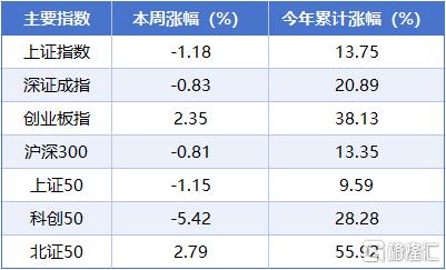 涨跌榜2.jpg