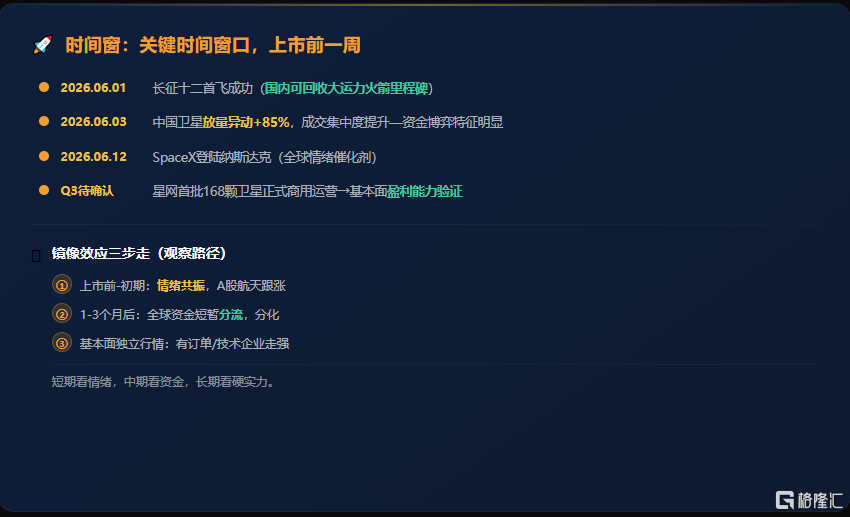 4日航天3定.png