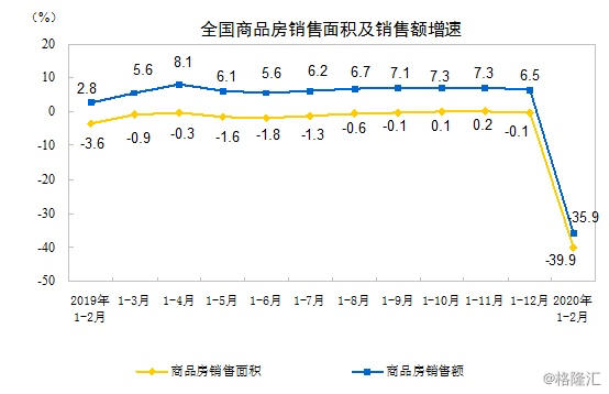 为什么省gdp不等于各市之和_308个贫困县GDP加起来,才等于一个深圳(3)