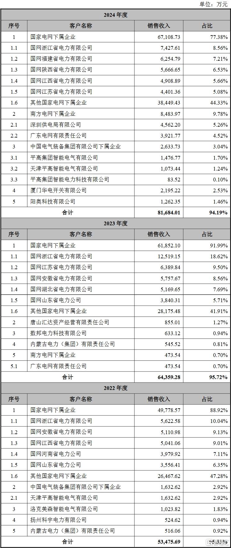 昊创瑞通1.jpg