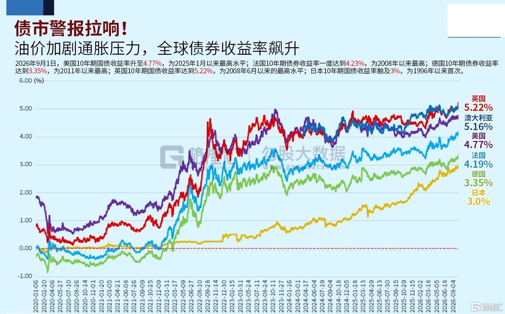 11全球债市 - 副本.jpg