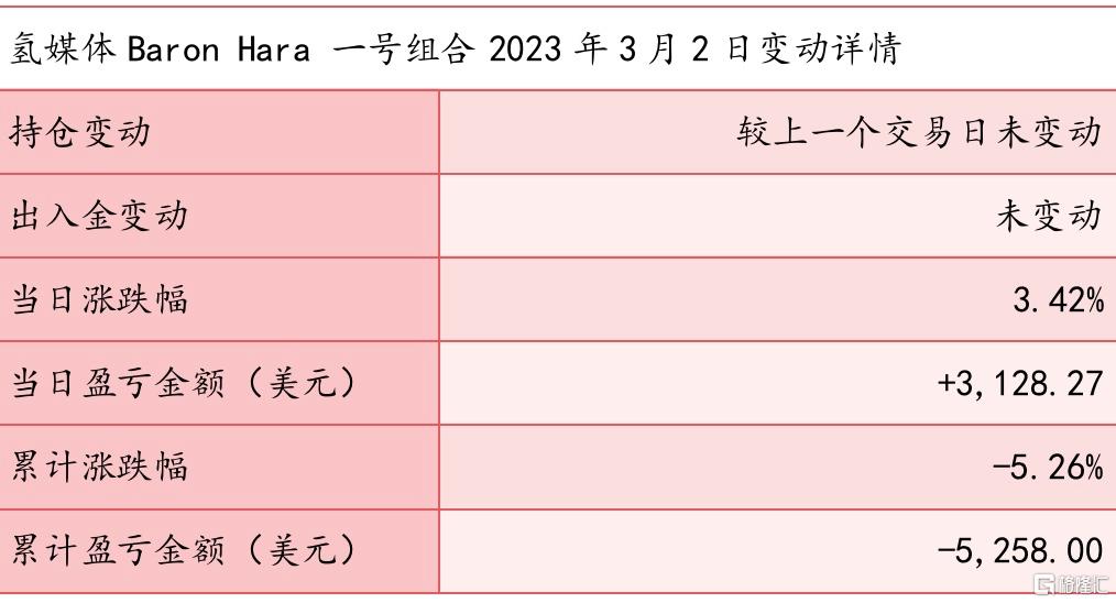 截屏2023-03-03 下午4.23.28.jpg