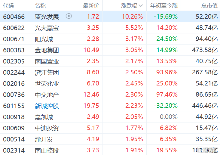 快讯图片