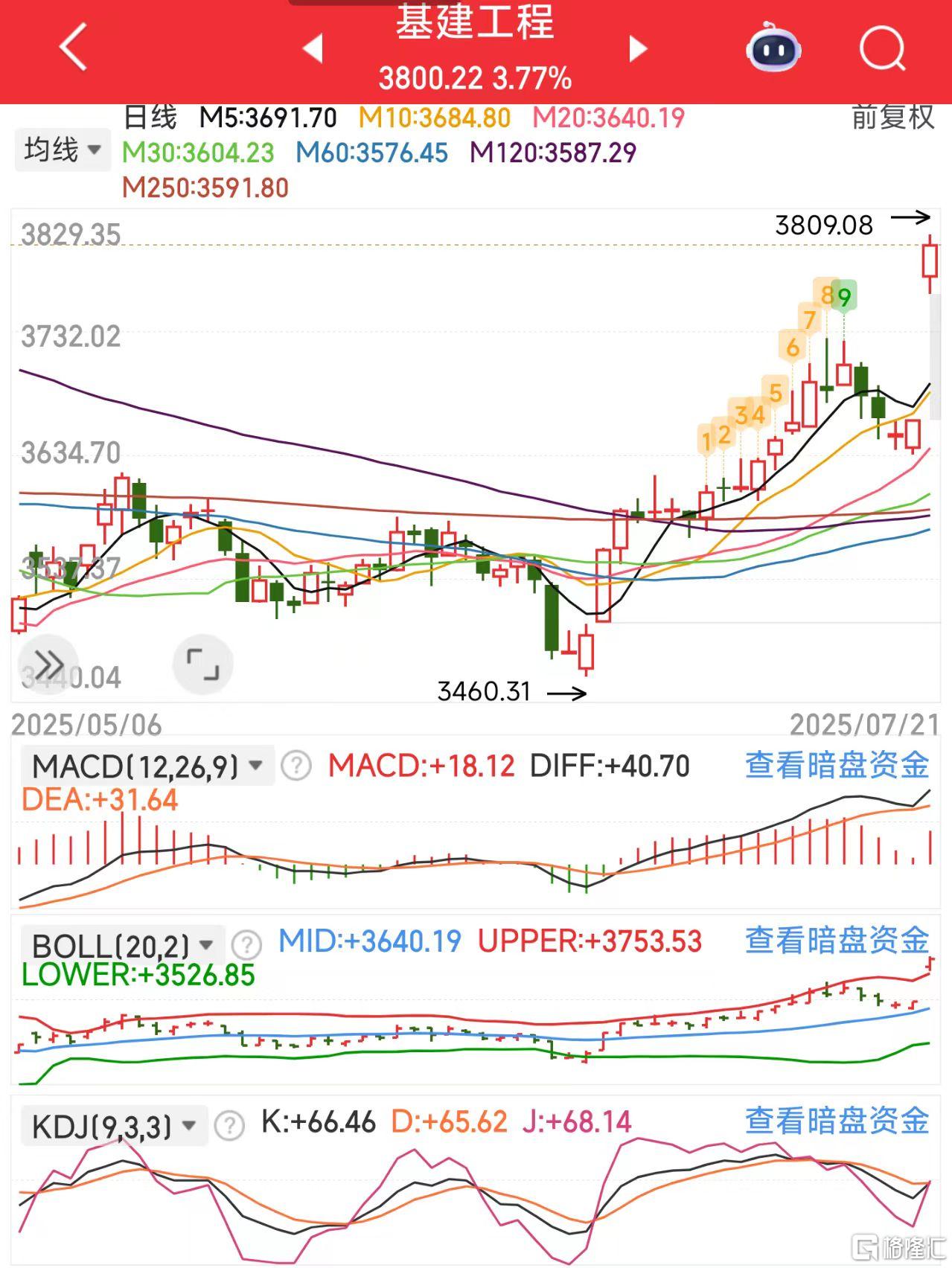 微信图片_20250721131548基建.jpg