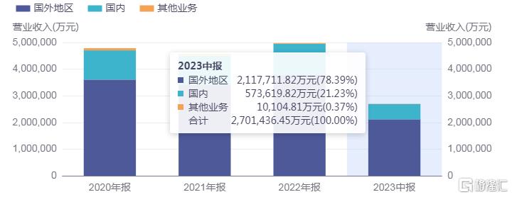 突突3下.jpg