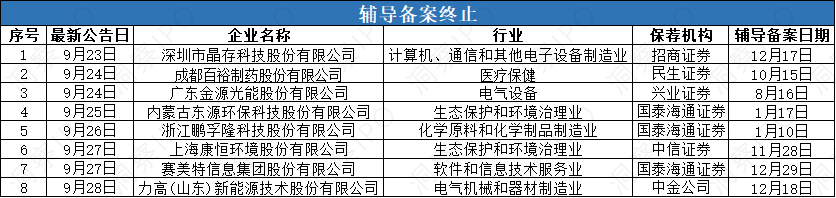 终止.png