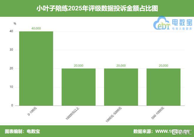 29d8b3e271aa06e394df43a0353f55a5__url=http%3A%2F%2Fdingyue.ws.126.net%2F2026%2F0330%2Fd2522c58j00tcp66u001hd000m600fnm.jpg&thumbnail=660x2147483647&quality=80&type=jpg.jpg