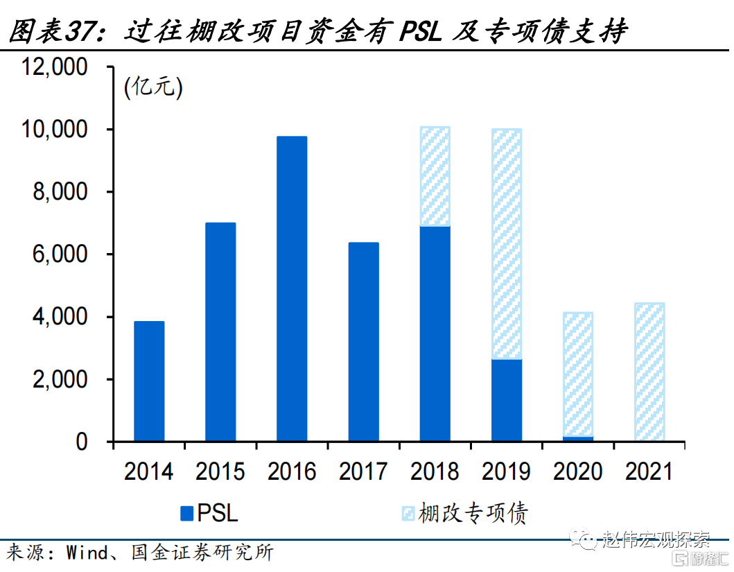 2024展望：江春入舊年，“破冰之旅”或開啟37