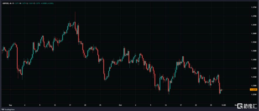 Screenshot 2025-10-29 105658.png