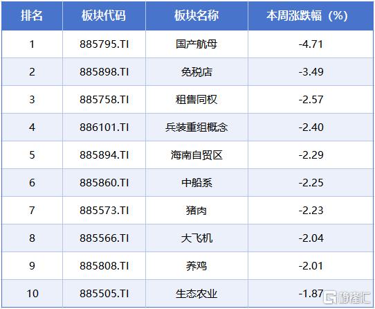 涨跌榜5.jpg