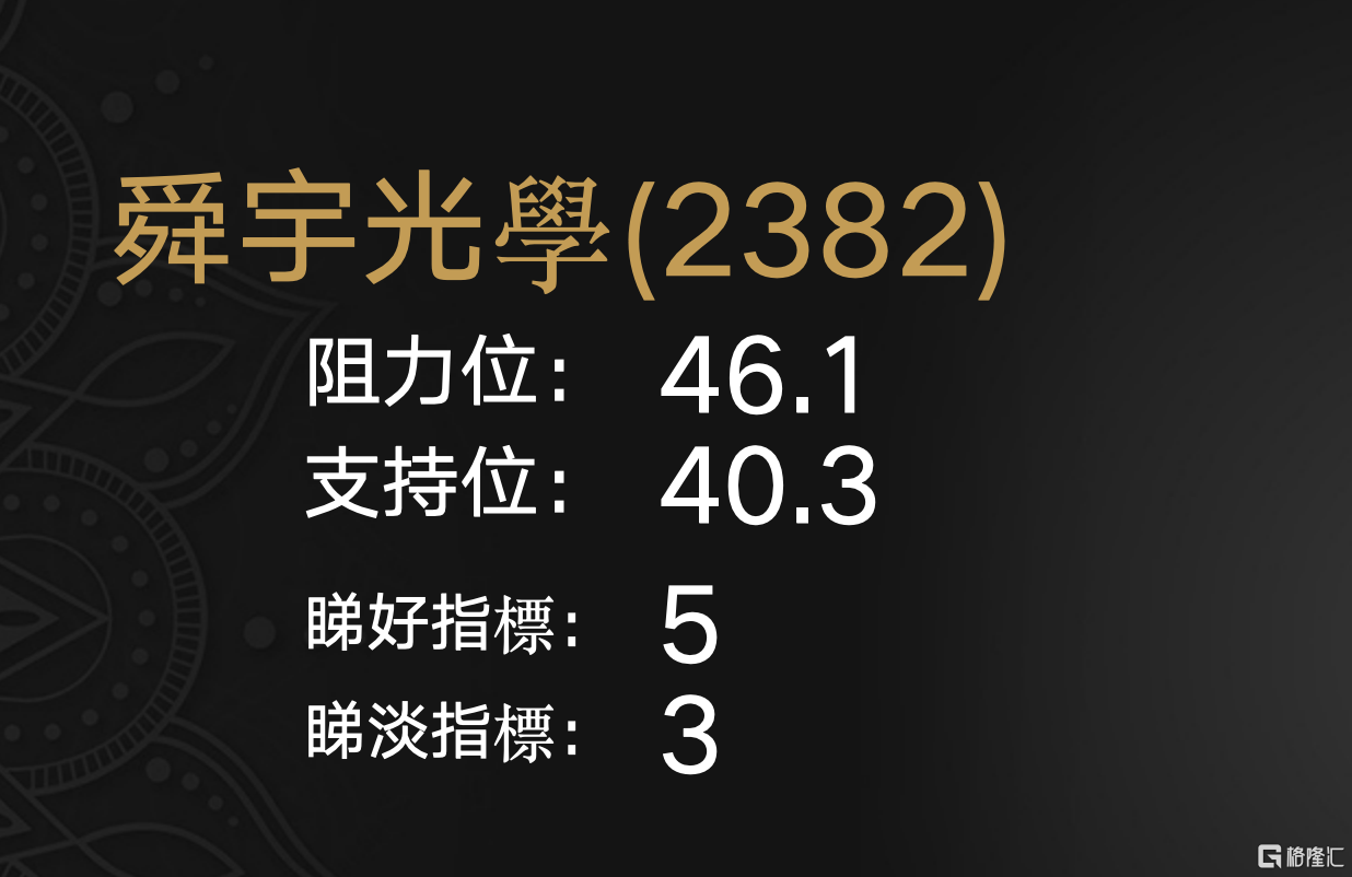 截屏2024-05-14 13.38.57.png