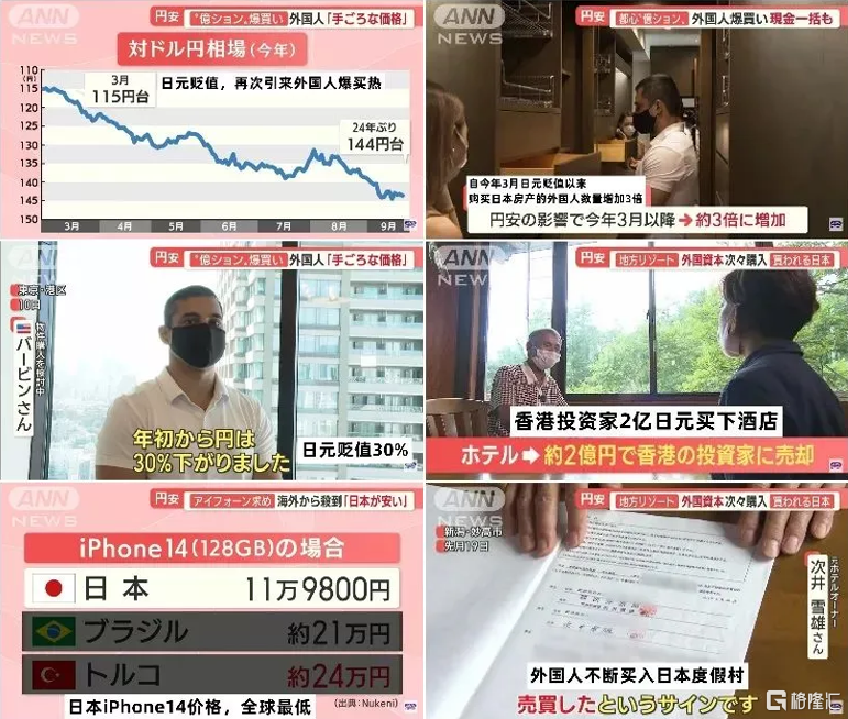 誰把日元推向了深淵？ - SL886 日誌