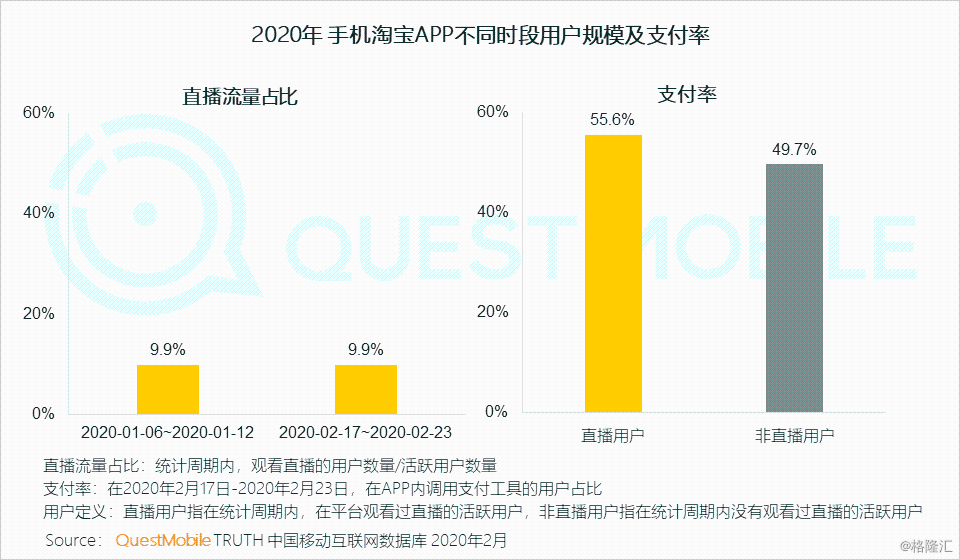 什么叫专题汇报 wm