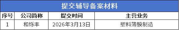 辅导材料8.png