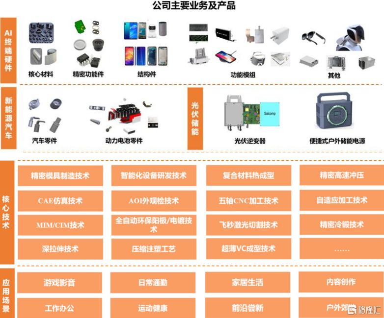11b92eeb6f8cae29d7f42b712c2e5f99.png