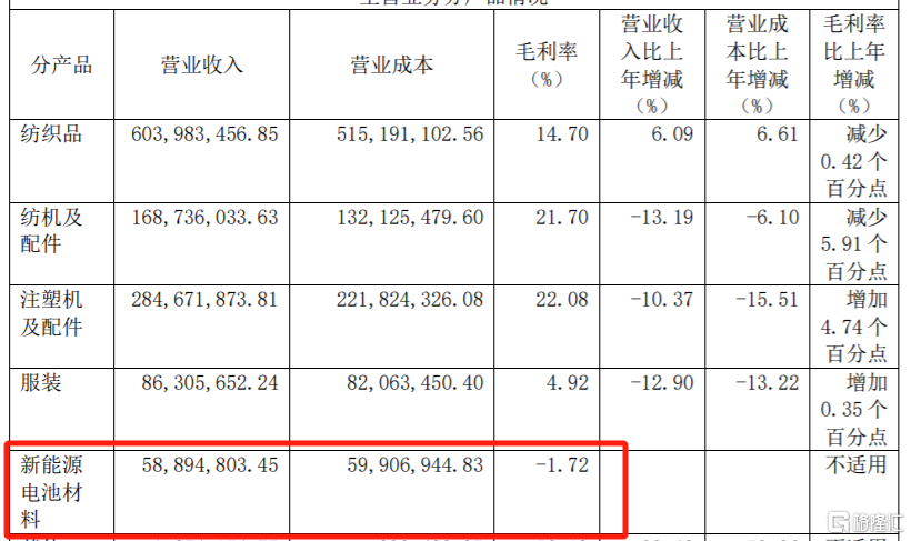 金鹰股份3.jpg