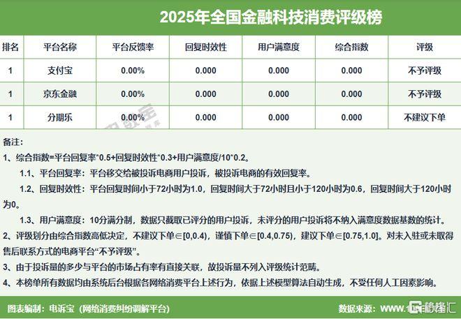 f92f33de6af38cea7b2247ea4a188a66__url=http%3A%2F%2Fdingyue.ws.126.net%2F2026%2F0312%2F4bd24847j00tbrxpn002wd000ok00h0m.jpg&thumbnail=660x2147483647&quality=80&type=jpg.jpg