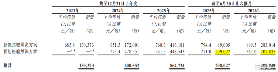 销量.png