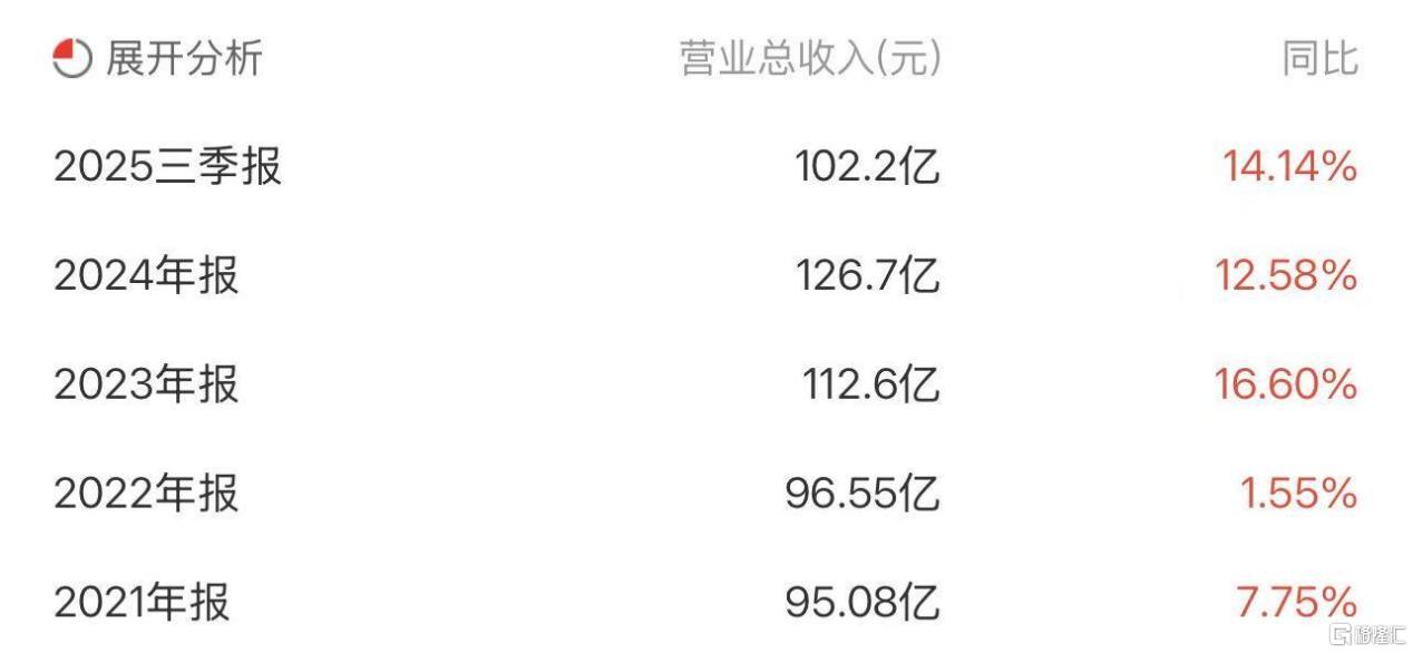 央企改革名场面3.jpeg