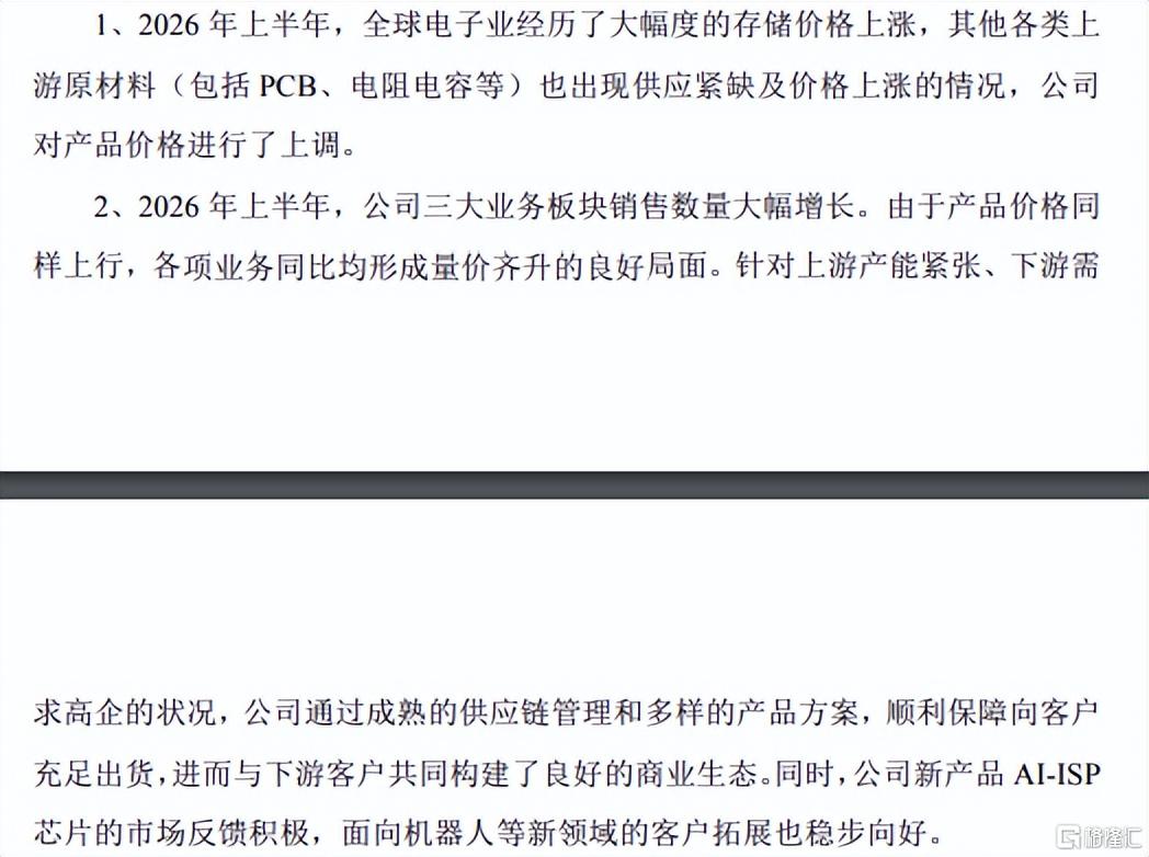 净利润从暴3.jpeg
