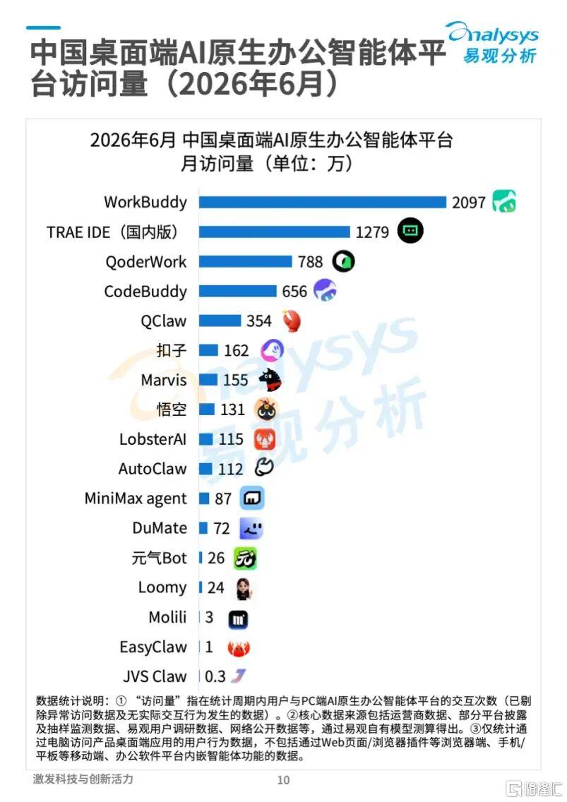 AI办公1.png