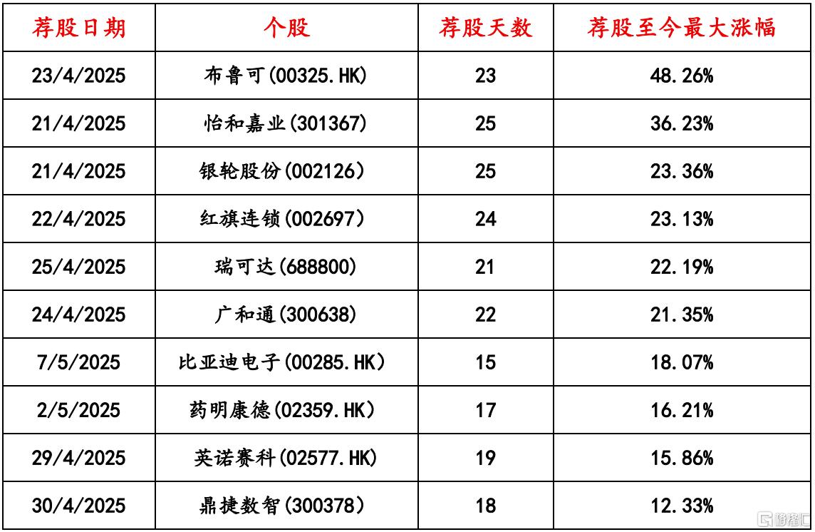 2e6c82e62d5edfc703c75bf17e8fffc0_9fdc2680fb107edb7ea90fa7b60dd12c.png