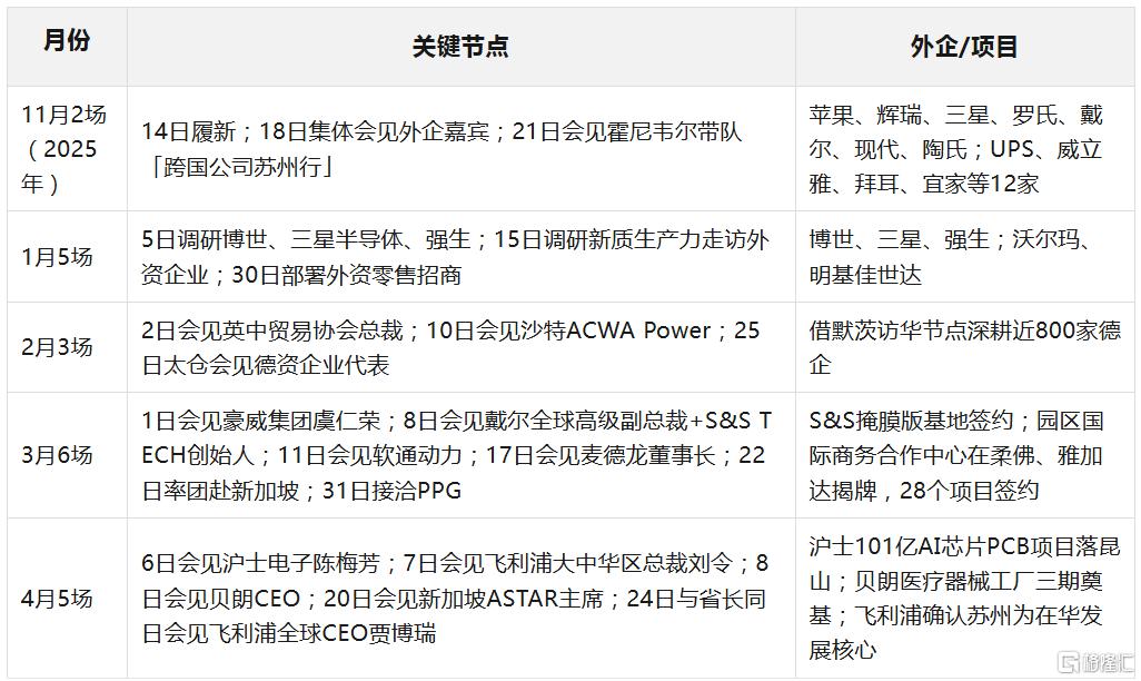 9.7 苏州图1-1.png