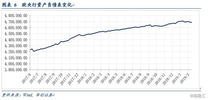 2019上半年经济形式_...贸易投资疲软 2019年全球经济增速将放慢至2.9