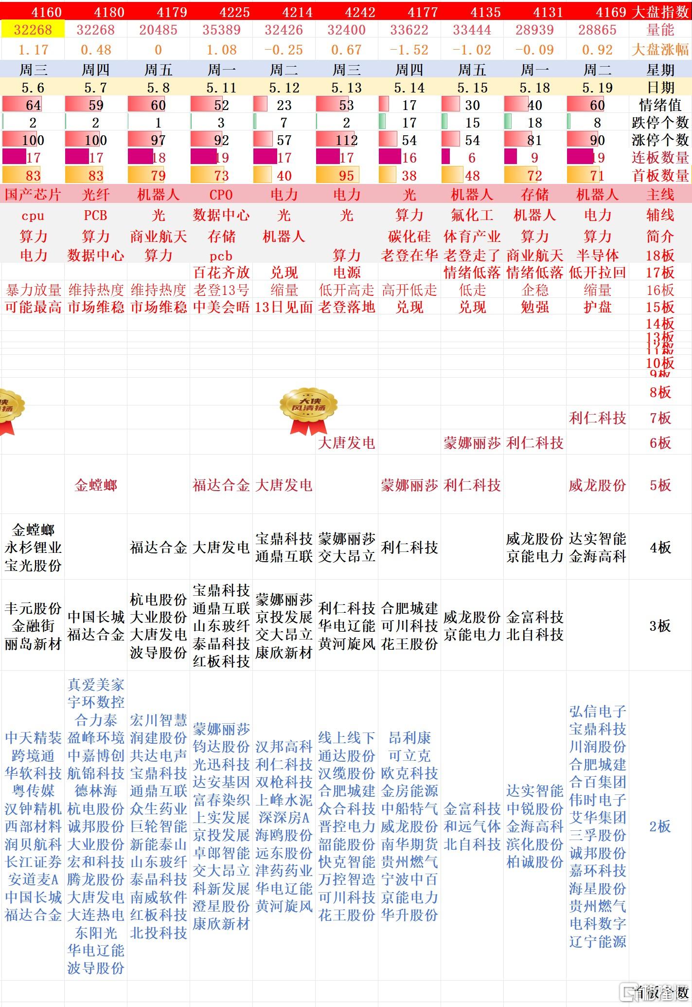 搜狗高速浏览器截图20260520001548.jpg