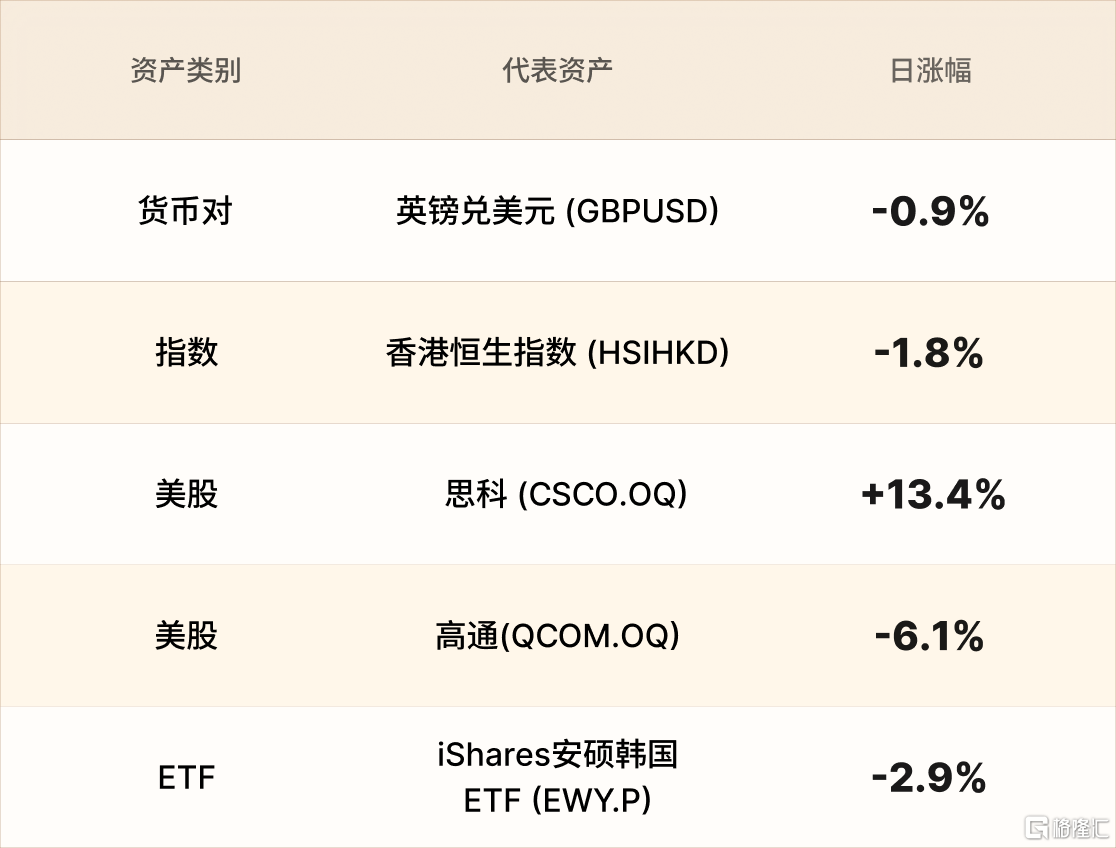美股行情简报-CN-5.11 2.png