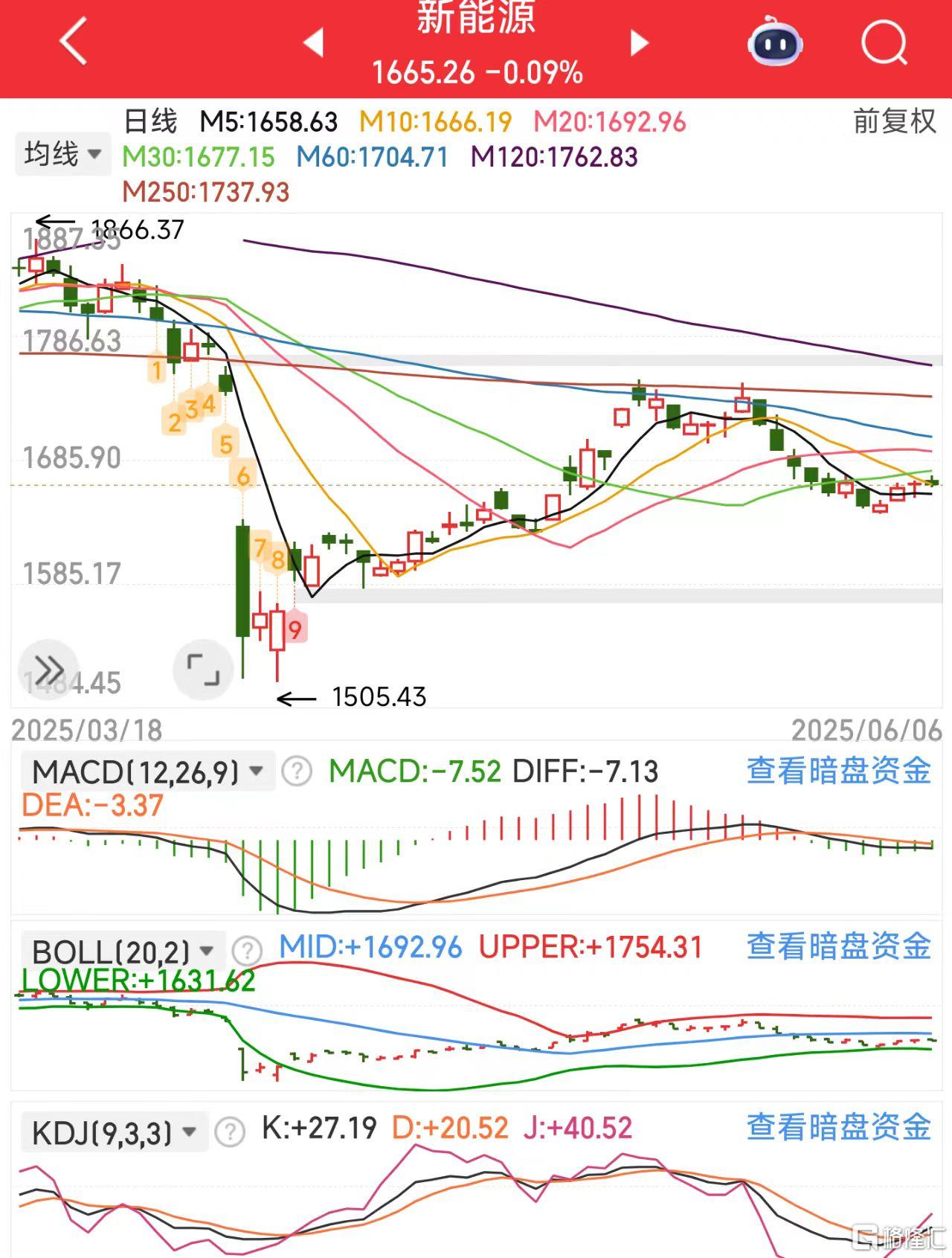 微信图片_20250606121931新能源.jpg