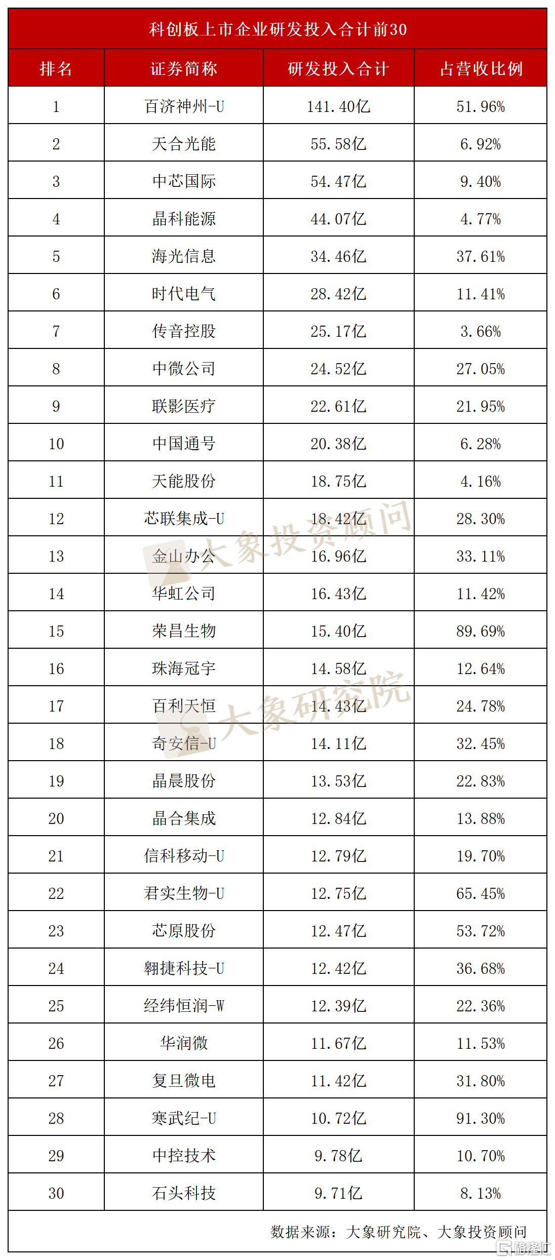 acb348d9b50bdb9efb824102dea2cd21.png