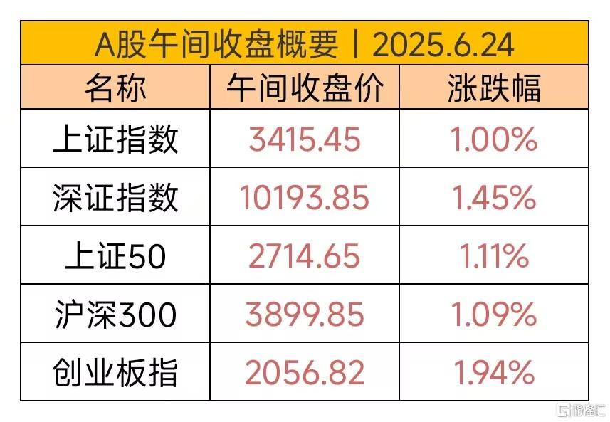 微信图片_20250624121910.jpg