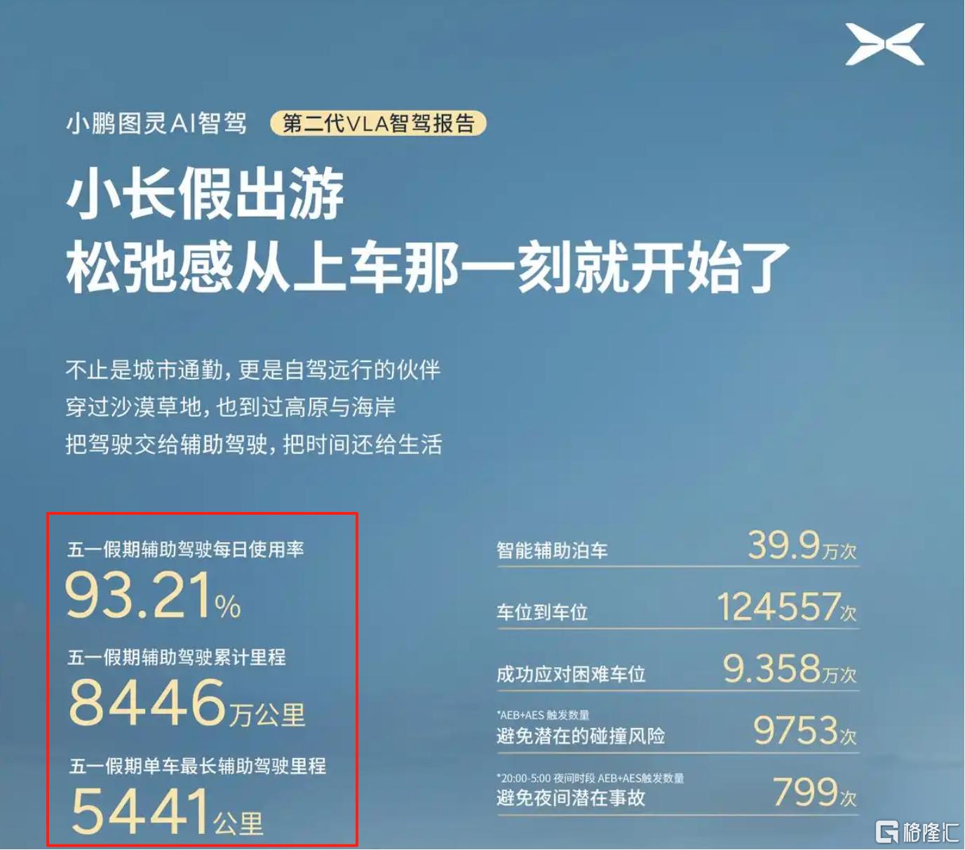 小鹏.png