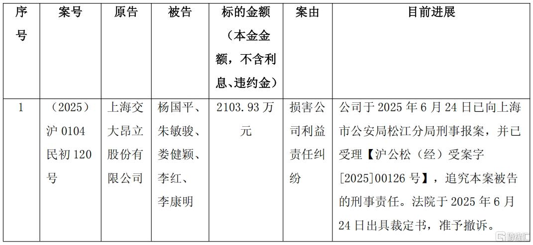 图1.png