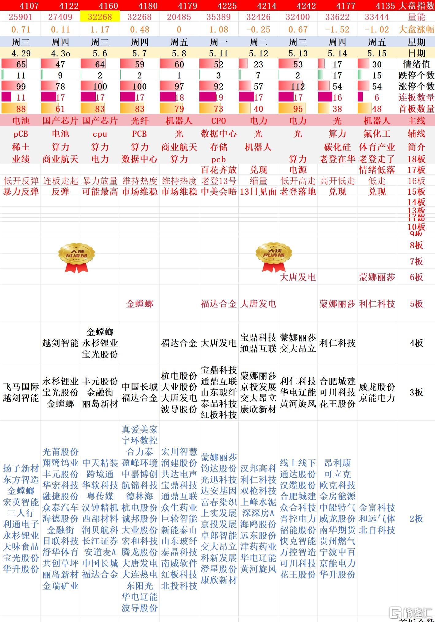 搜狗高速浏览器截图20260517115137.jpg