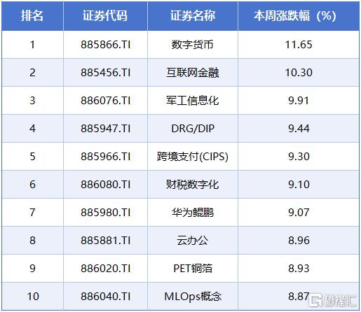涨跌榜4.jpg