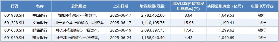 定增图1.jpg