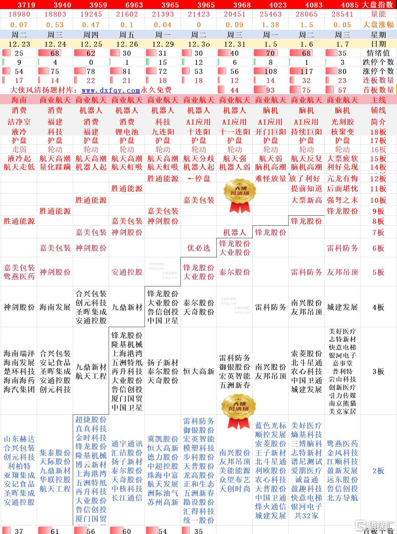 搜狗高速浏览器截图20260107222503.jpg