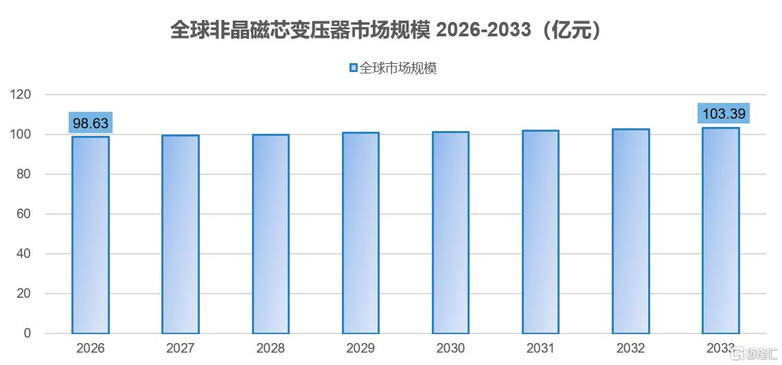 7fcfbdca-08a7-4d2b-8b0f-b07772e6d2fa.png