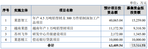 080b07fc20a67f6d6cce866fb6b31f6b.png