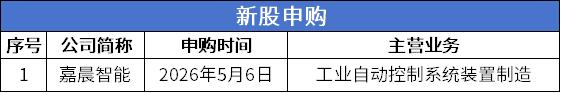 申购.png