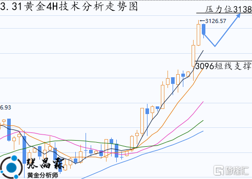 f169fd243f980119ee911ed7ddd9676b_副本.png