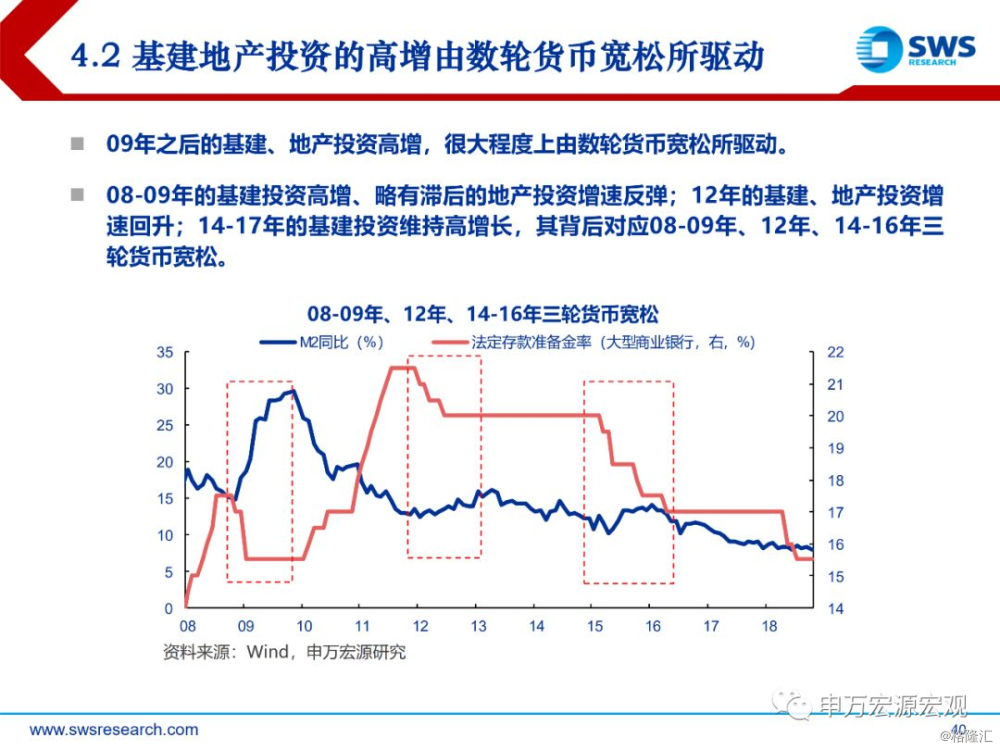 消费贡献gdp_24省市上半年GDP增速排行出炉 湖北排在第九(3)