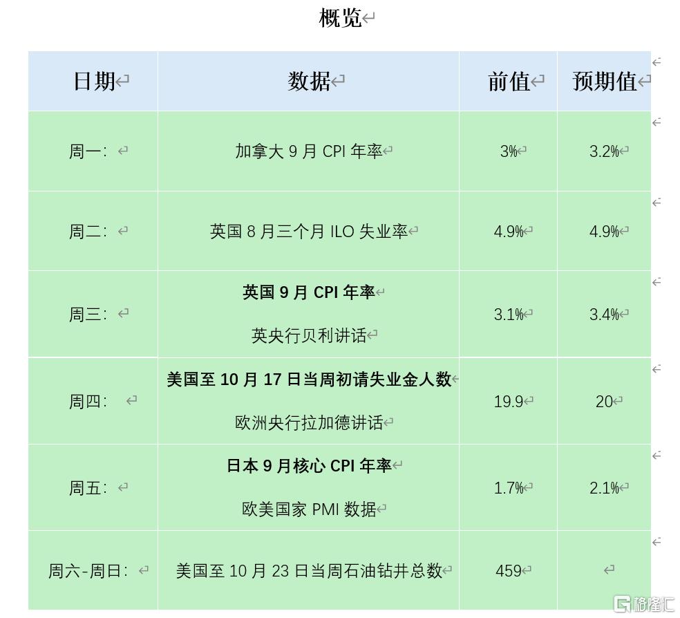 表.png