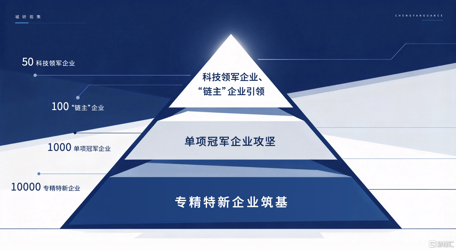 广东制造业当家专题配图3.png