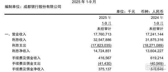 成都银行3.png